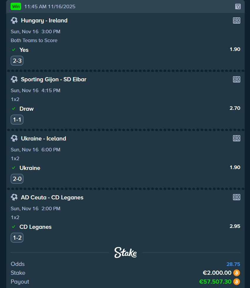 Football Soccer Betting Tips Fixed Odds Analysis Sportsbook Winning Goals Matches League Championship Premier League Serie A La Liga Bundesliga